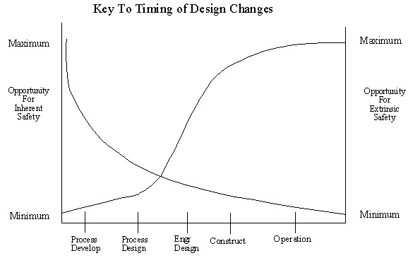 instructional graphic: life of a plant